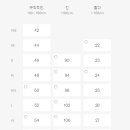 퍼니그레이