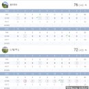 내친구카 이미지