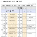 김밥천국영동점 이미지