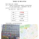 힐즈파크대우공인중개사사무소 | 1월21일 개포6·7단지 상가 무효소송으로 인한 사업지연리스크 변수 급매물 시세 주간시장동향