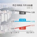 (주)바잉