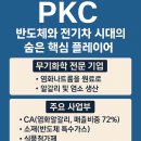 백광특수가스