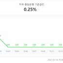 (주)아이비케이시스템 이미지