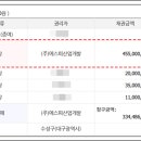 (주)에스피산업개발 이미지