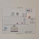 오브제-옥수수 이미지