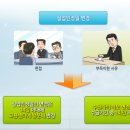 이정실업