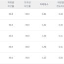 넥스가드부산지사