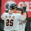 포