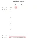변호사정무웅법률사무소 이미지