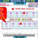 금강미래공인중개사사무소 이미지