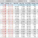 (주)에스엠약품 이미지