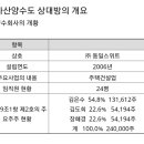 한국유리부지 동일에 매각 이미지