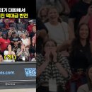 지구촌상회 | 🏆 [YouTube Data Lab] TOP 50 분석! ‘스포츠’카테고리 어떤 콘텐츠가 지금 떠오르고 있을까?