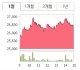 (주)세명이엔지 이미지