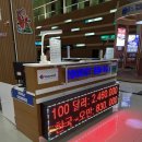 푸꾸옥 3곳 환전 시세 공항, 비비마트, 베스트웨스턴. 트래블로그 무료 출금 ATM 위치 및 이용방법