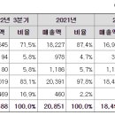 꿈비교육 이미지