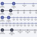 안양버스여객터미널 이미지