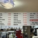 터미널가마솥순대국