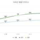 서초-서초-서초-20313 이미지