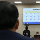 케이비의원 이미지