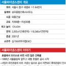 유진관 이미지