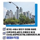 무진아파트(C ) 네이버블로그