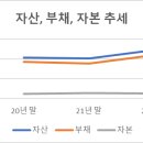 에어부산 주식회사 이미지