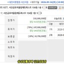 금호어울림아파트 104동 주변 네이버블로그