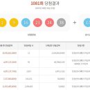 행복로또복권방 이미지