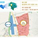 드론시스템