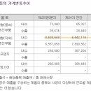 케이에스피 이미지