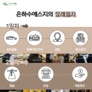은하수에스지 이미지
