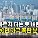 더는 못 버틴다...하반기 20만 분양 폭탄...2차 영끌 모집 중...농축협 연체액 590% 폭증....언론에서 말하지 않는 상황들 이미지