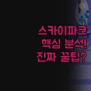 호텔 스카이파크 킹스타운 동대문지점 이미지