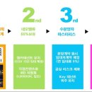 도화오거리 이미지