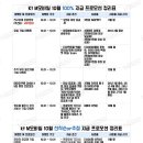 H9930 Daum카페