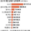 (주)타고 이미지
