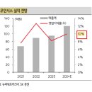 뉴파워크리닝 이미지