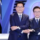 與전대 온라인 투표율 제주 29.53%·인천 45.46%…제주 가장 낮아﻿ 이미지
