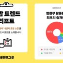 94 이미지