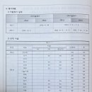 수리중학교 이미지