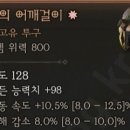 충의 이미지