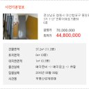 경남아파트3가 이미지