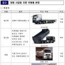 이든카 이미지
