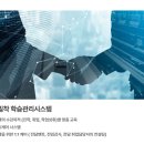 이코딩학원 이미지