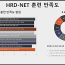 성실자동차정비 이미지