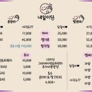 사랑방네일 - 미추홀구 인하로 307 | 사랑방네일