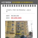동수북로 이미지