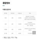 스테이지산 이미지