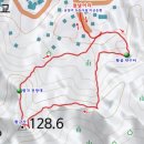 남양주 황금산(128.6m) 22년 07월 21일 산행 이미지